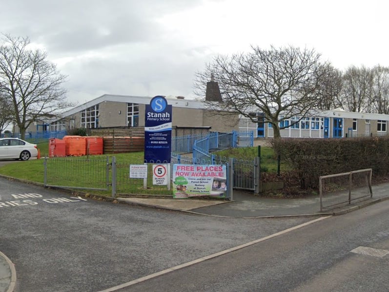 Lancashire Catering (Stanah Primary School) was awarded a Food Hygiene Rating of 2 (Improvement Necessary) by Wyre on 22nd September 2026.