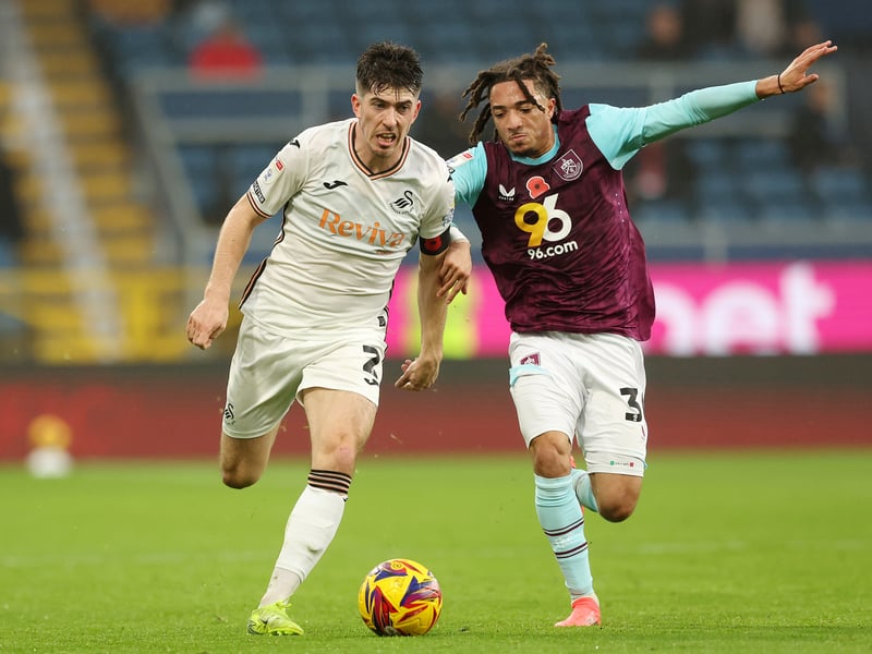 Started the season well for high-flying Swansea City, but is now facing a potentially lengthy injury lay-off with a thigh issue.
