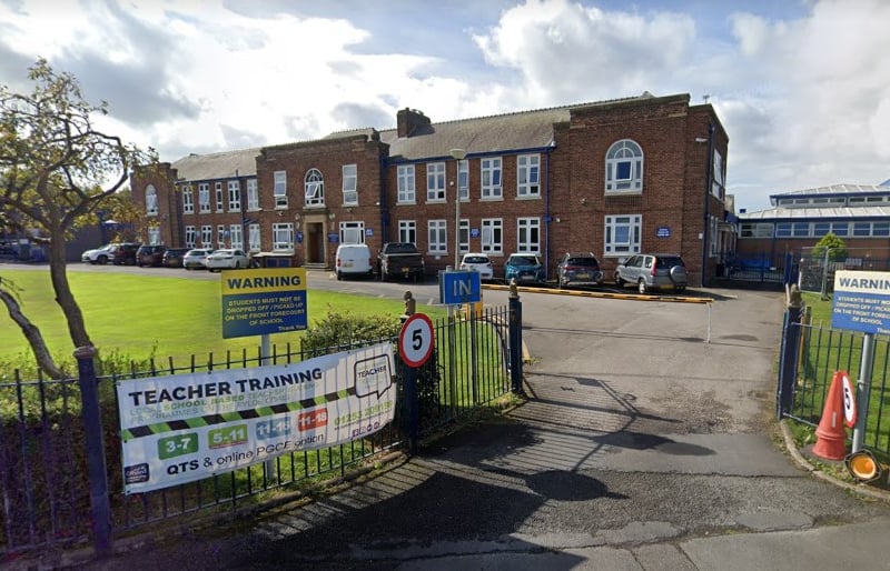 Hodgson Academy - 1.63%