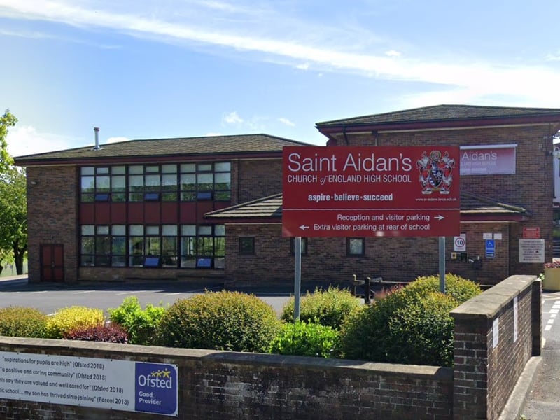 Saint Aidan's Church of England High School - 2.16%
