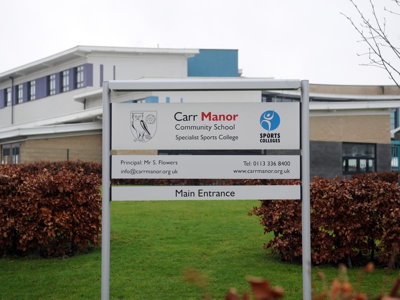 Carr Manor Community School, located on Carr Manor Road, Moortown, saw 6.9% of pupils entering for more than one foreign language at end of key stage 4 in 2025.