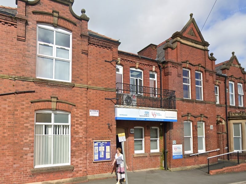 72% of patients describe their overall experience of this GP practice as good