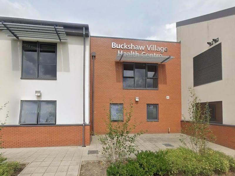 75% of patients describe their overall experience of this GP practice as good