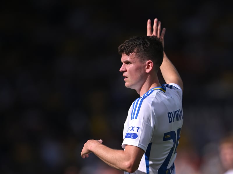 (for Borges, 64) Came on at left-back to make his first league appearance for Boro and played his part in the clean sheet. 6