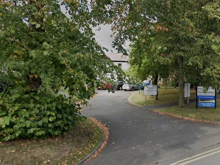 LOCKWOOD GP SURGERY – 54%