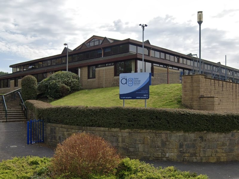 177 pupils put this school as their first choice but only 139 first choice offers were handed out which is a success rate of 78.53%