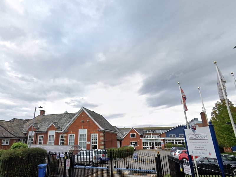 The Costello School, Basingstoke, had an unauthorised absence rate of 1.97 per cent in 2024/25. 