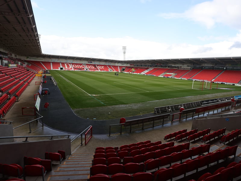 Average attendance: 9,073