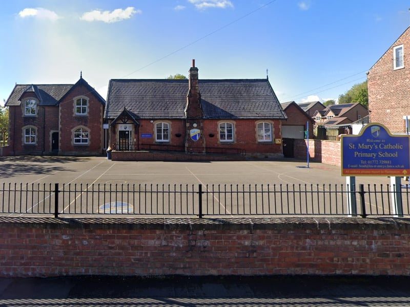 23 pupils put this school as their first choice but only 13 first choice offers were handed out which is a success rate of 56.52%