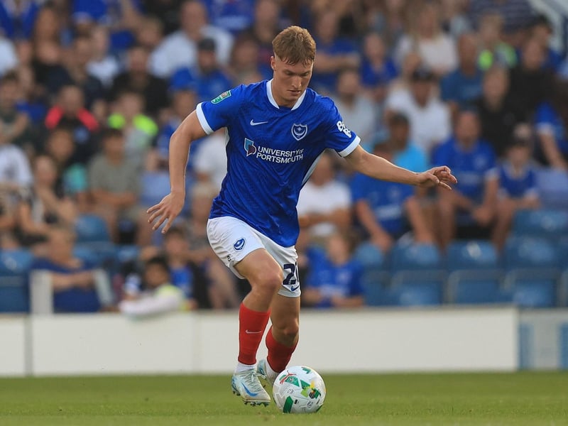 (7 games, 0 goals)
Entered the season in encouraging form with four goals from friendlies and earning strong praise from John Mousinho.
However, his year was effectively over by September after tearing his thigh in training, representing yet another blow to the Australian’s Pompey career which has been devastated by injury.
Waddingham returned to make substitute appearances at Stoke and Birmingham, but it was a waste of a year for the promising youngster.