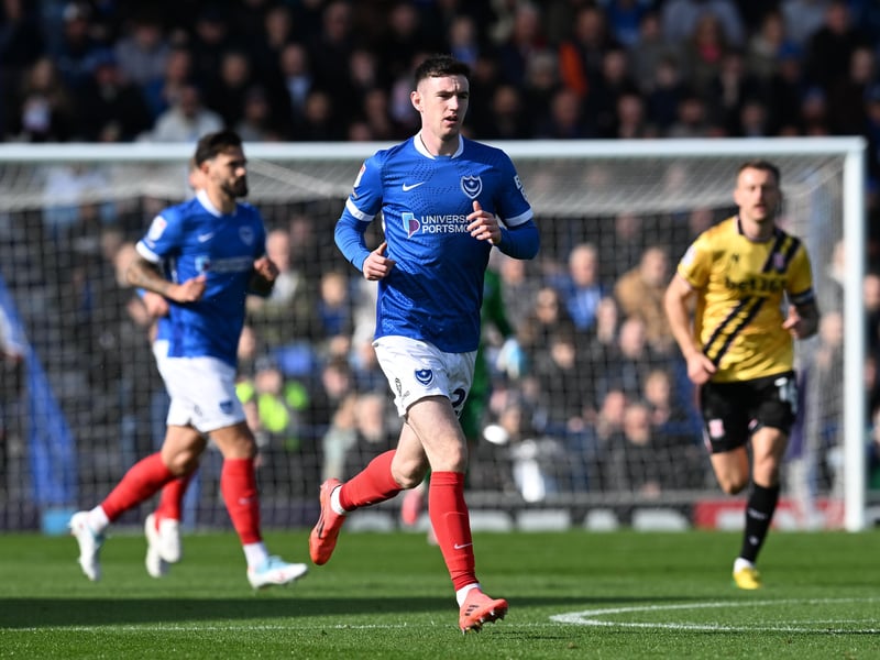 (14 games, 1 goal)
Challenged with negotiating the huge leap from the Scottish Championship to the English Championship and the striker, unsurprisingly, found it a struggle at times.
A lovely well-taken goal against Coventry in October opened his account, but that was by far his finest moment. Tellingly, with Bishop unable to score, Kirk still couldn’t establish himself in the team ahead of the long-serving striker.
Kirk was included in just four squads in the last 17 games and featured once as Mousinho favoured others up front.