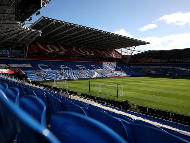 Average attendance: 19,564