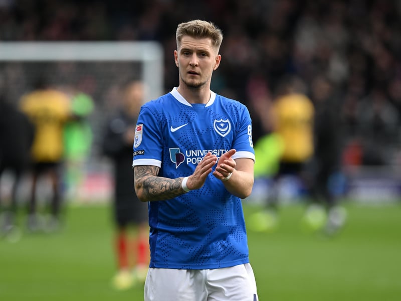Knight is back fit after recovering from a back injury, which has kept him out since November. But after Florian Bianchini was named in the Blues' final spot in their 25-man squad, there's no space for the centre-back whose maiden Fratton campaign is over. 