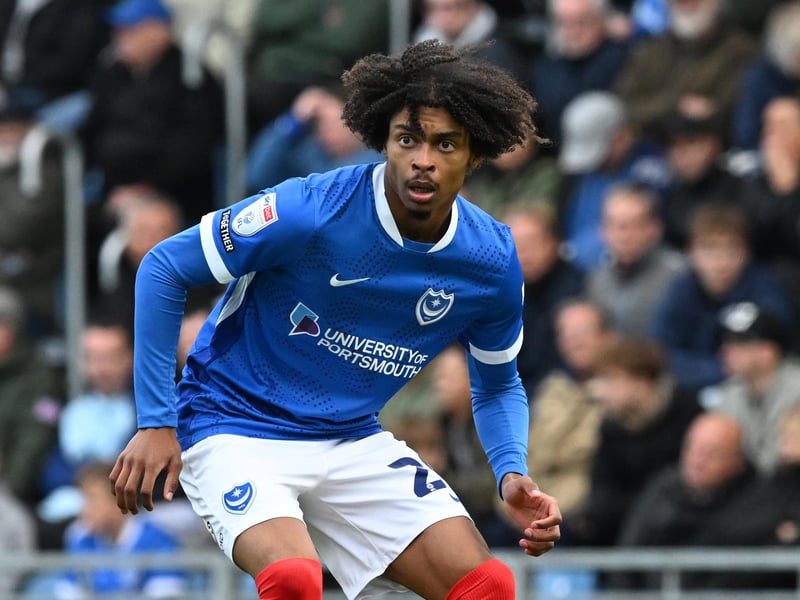 (16 games, 0 goals)
Another injury-hampered season and another campaign when we’re waiting for the ex-Liverpool man to consistently demonstrate his talents.
The winger can never catch a break, including being forced off in the 40th minute against Arsenal in the FA Cup, while an injury precaution kept him out of the final match against Birmingham.
There are glimpses, such as that assist for Segecic’s first goal at Stoke, yet Blair isn’t fit and available enough to get himself on the pitch to show more.