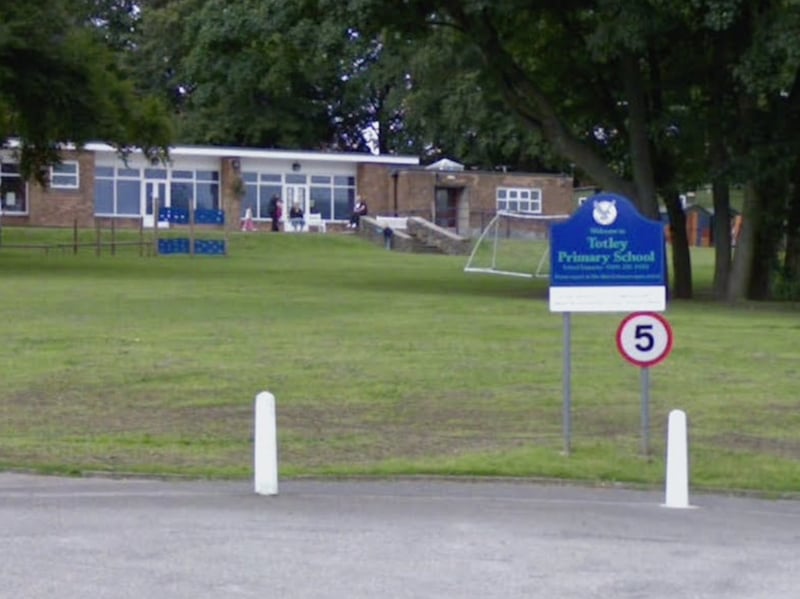 Totley Primary School, in Sunnyvale Road, turned down 12 pupils to fill its 60 available places, an oversubscription rate of 20 per cent. Totley Primary was the best performing in Sheffield in 2025, with 92 per cent of pupils meeting expected standards for reading, writing and maths in 2025, while one in three pupils achieved a higher standard.