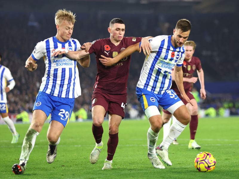 Leaving: Brighton | Age: 34 | Position: Full-back