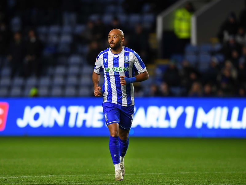 The England-capped winger had spells at Sheffield Wednesday and Blackburn Rovers last term but is back on the free agent market.