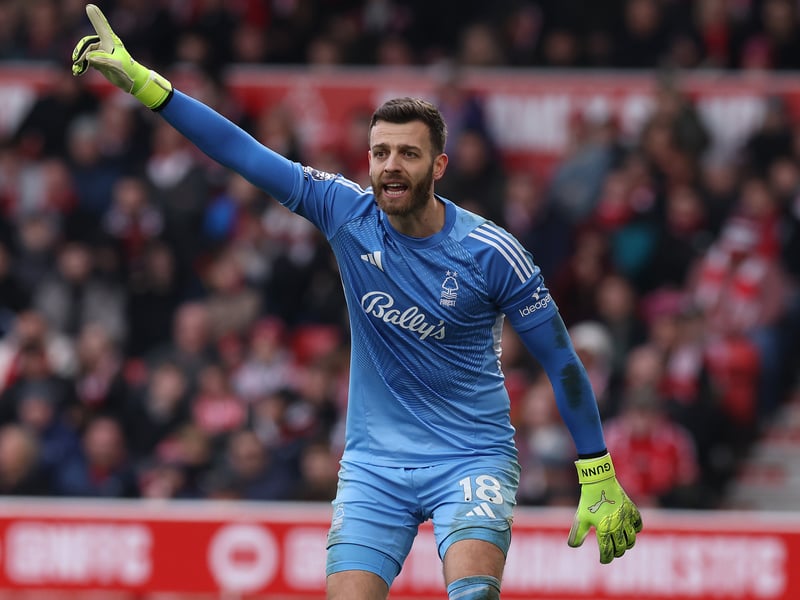 Leaving: Nottingham Forest | Age: 30 | Position: Goalkeeper
