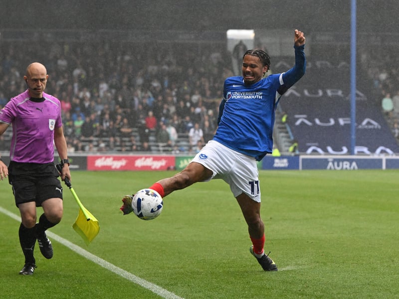 Painful loan stay at Pompey and the winger has returned to France on loan from Swansea, making three appearances and registering one assist so far for Ligue 2 side Clermont.