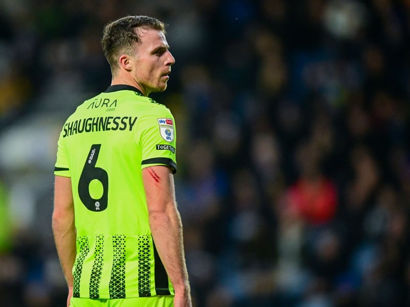 Shaughnessy battled various injury issues throughout the campaign, which restricted him to 20 appearances in all competitions. If the Blues don't sign a new centre-back, the 29-year-old will take up a starting role next term.