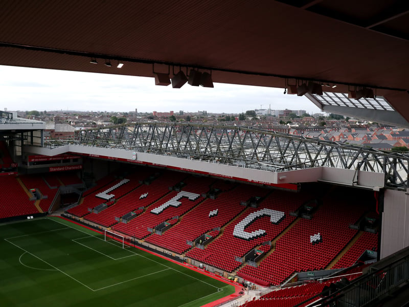 Maximum capacity: 61,276 | 2026/25 average attendance: 60,389