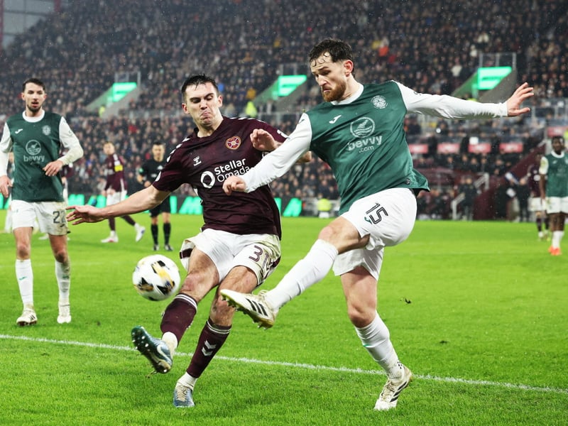 Left-sided defender's Hibs form has brought him to the cusp of Australia involvement. Can play in a couple different formations and one of Hibs' ball-playing options. 