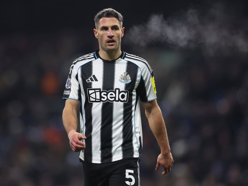 Position: Centre-back | Age: 34 | Current club: Newcastle United | Transfermarkt value: £5.2m