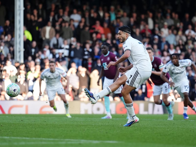 Position: Striker | Age: 35 | Current club: Fulham | Transfermarkt value: £3.5m