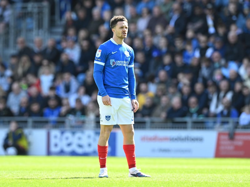 Contract expiry: 2027.