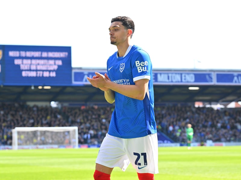 Contract expiry: 2026.