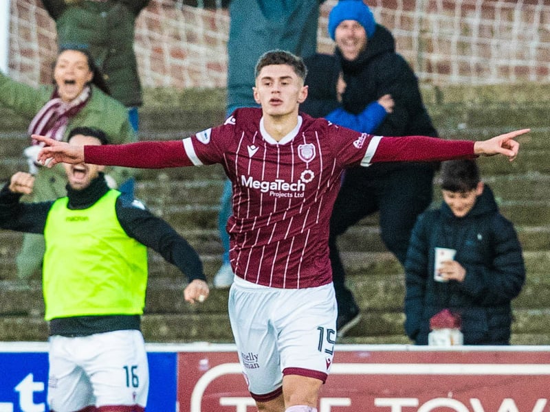 Big summer for the midfielder who shone in a good season for Arbroath at Championship level. Hard to break into the starting group of Chaiwa, Mulligan and McGrath, but there appears openings to make himself a regular squad member like Megwa did after lower league stints.