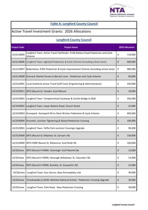 Funded by the Local Democracy Reporting Scheme