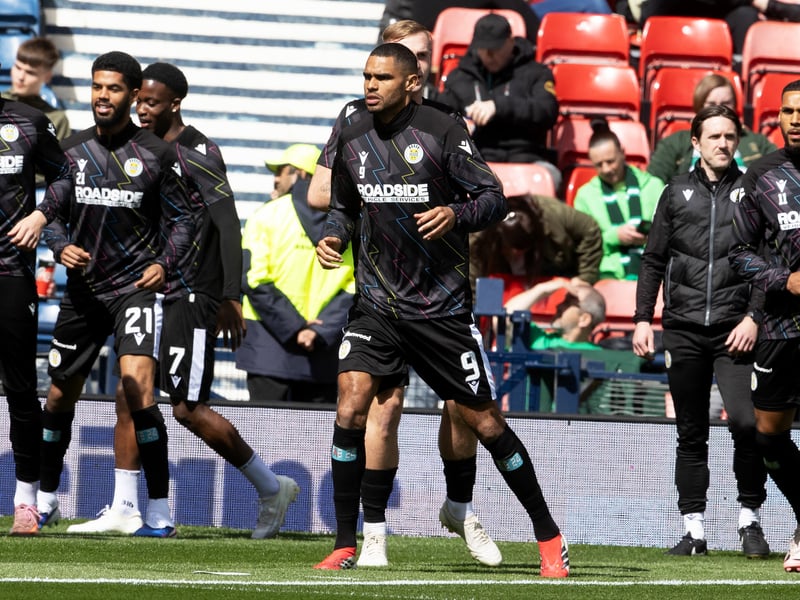 Caused havoc for Celtic all afternoon, scoring twice. Didn't deserve to be on the losing team today.