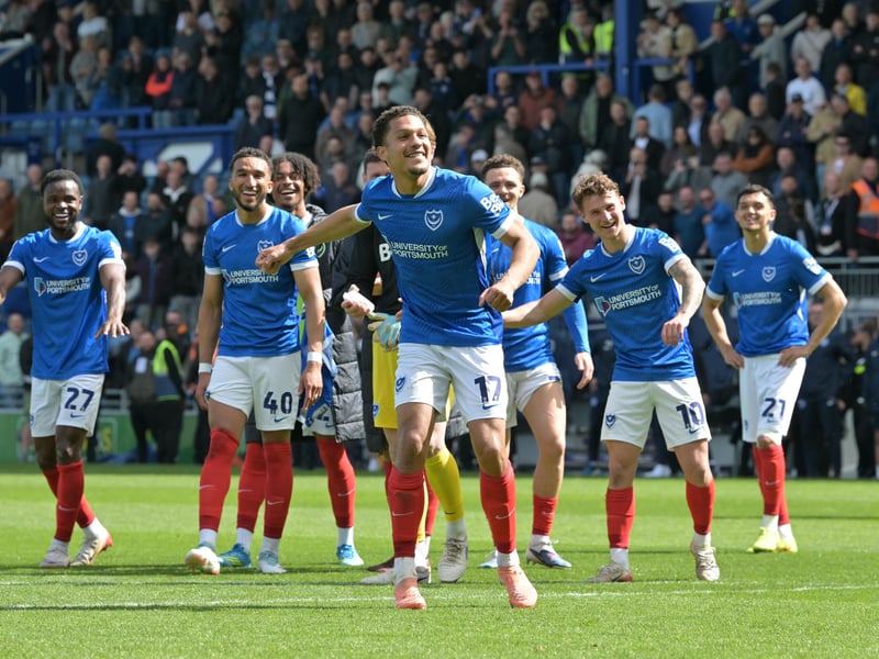 Where data-experts Opta are predicting Pompey to finish in the Championship this season.
