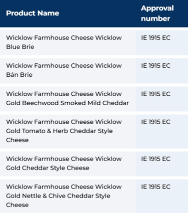 Implicated batches of the cheeses are as follows: