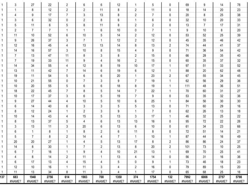 The cross party tallies at the count centre in Limerick Racecourse were organised by Fine Gael.