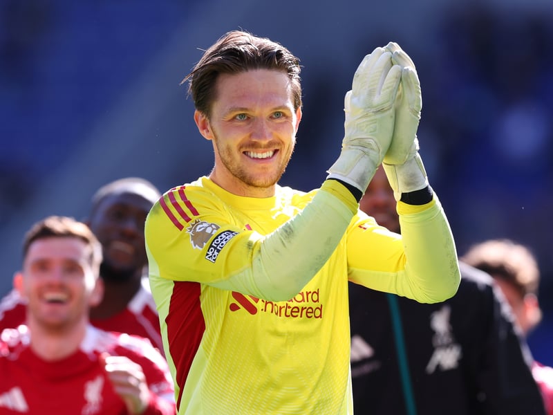 Position: Goalkeeper | Age: 29 | Current club: Liverpool | Transfermarkt value: £2.6m