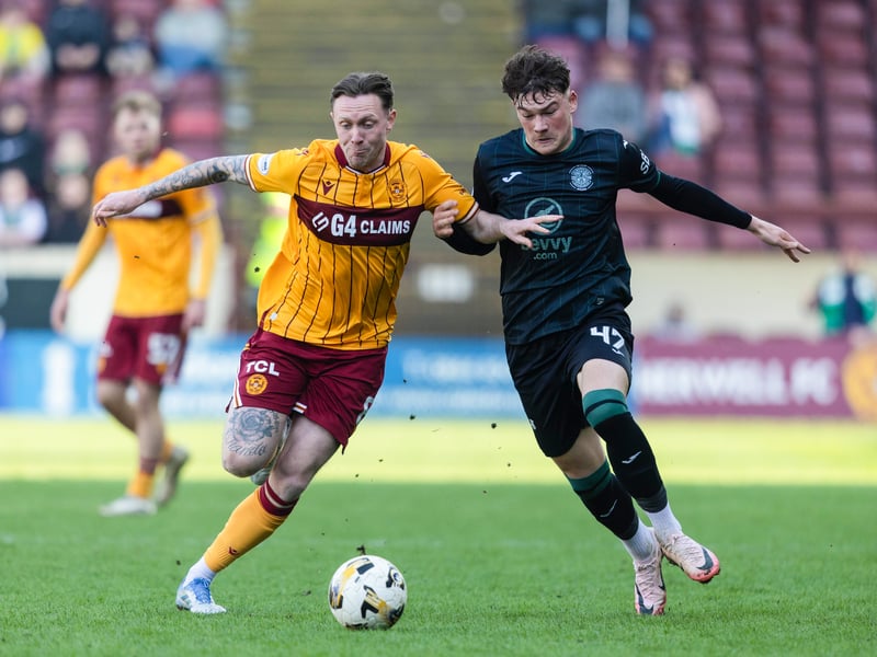 The midfielder is available to play against Rangers after serving his retrospective suspension for simulation.