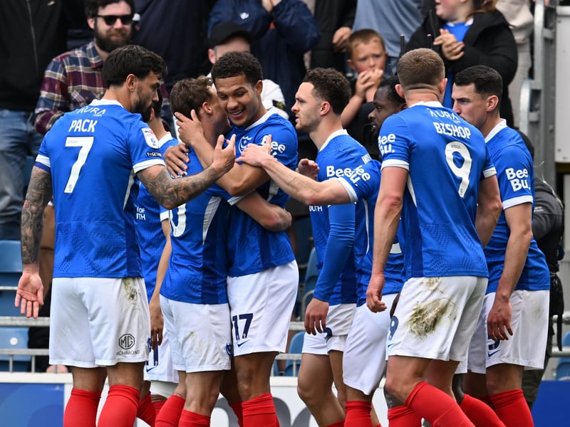 Where Pompey currently rank in the Championship form table.
