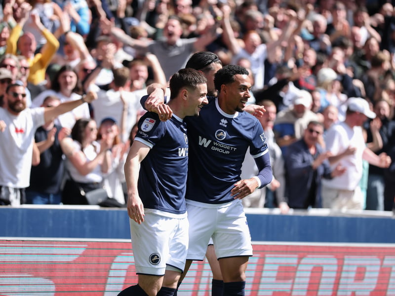 Wins: 2;
Draws: 2;
Losses: 2;
Points: 8.