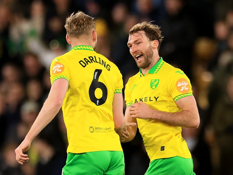 Wins: 3;
Draws: 1;
Losses: 2;
Points: 10.