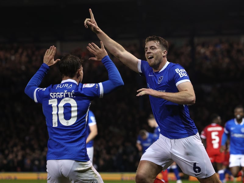 Wins: 3;
Draws: 2;
Losses: 1;
Points: 11.