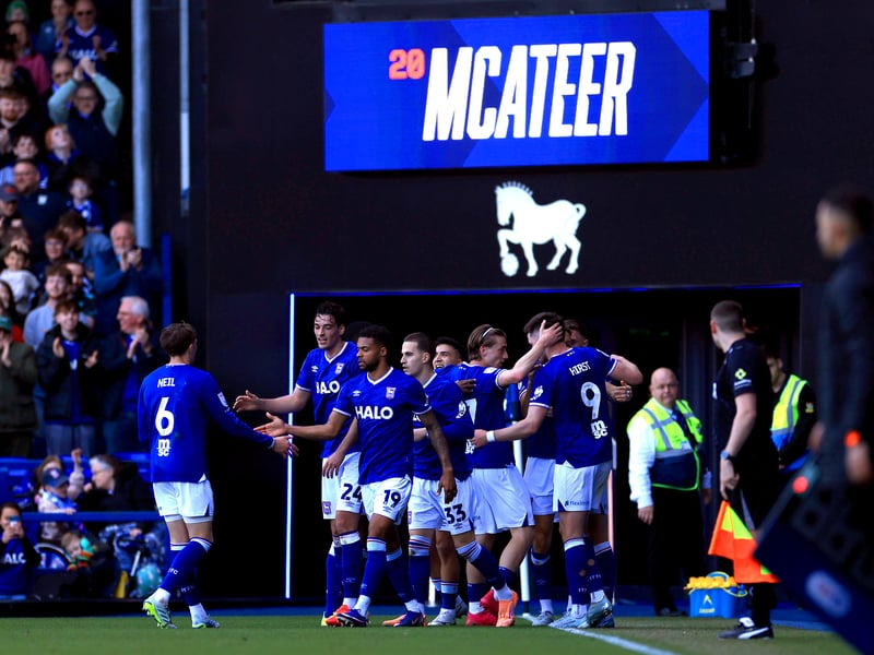 Wins: 3;
Draws: 2;
Losses: 1;
Points: 11.