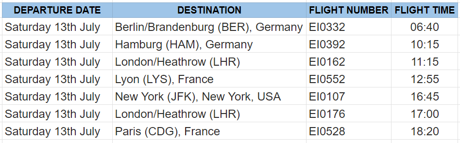 Flights from Dublin Airport affected - Saturday 13th July