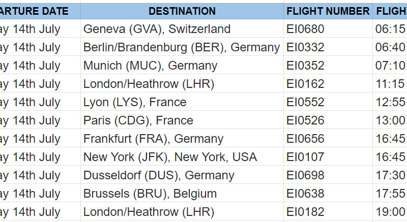 Flights from Dublin Airport affected - Sunday 14th July