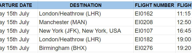 Flights from Dublin Airport affected - Monday 15th July