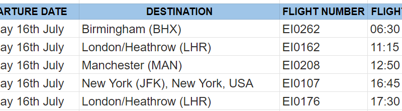 Flights from Dublin Airport affected - Tuesday 16th July