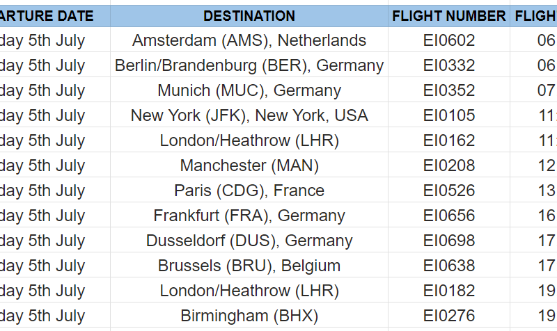Flights from Dublin Airport affected - Friday 5th July