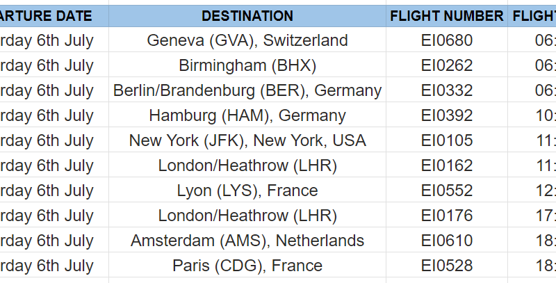 Flights from Dublin Airport affected - Saturday 6th July