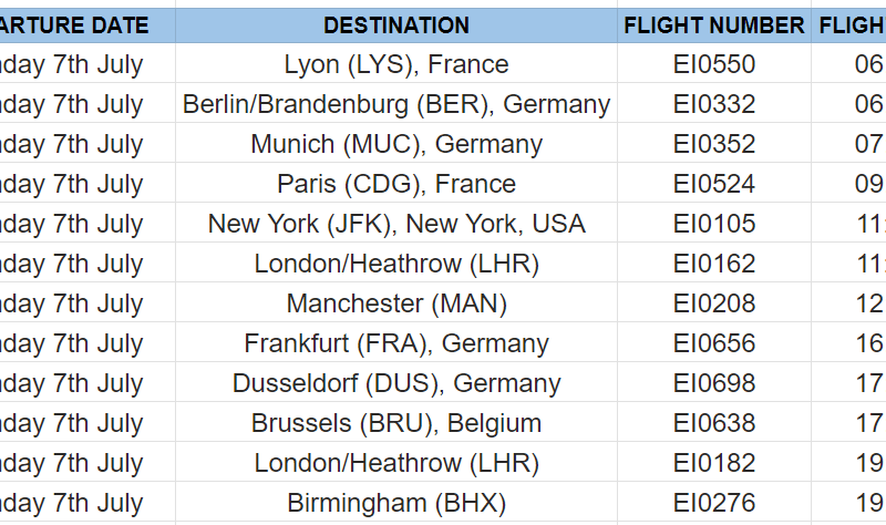 Flights from Dublin Airport affected - Sunday 7th July